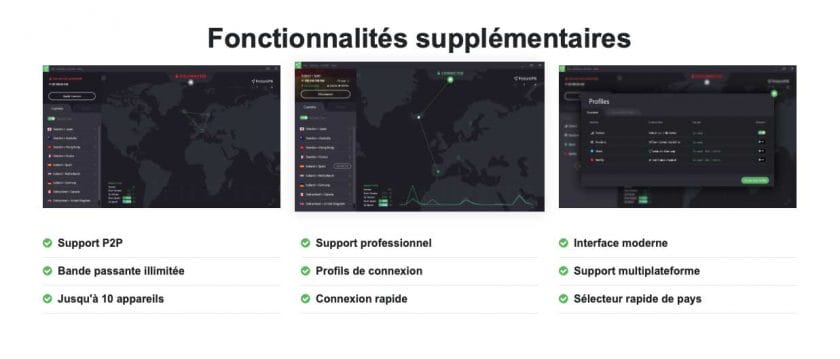 fonctionnalités vpn